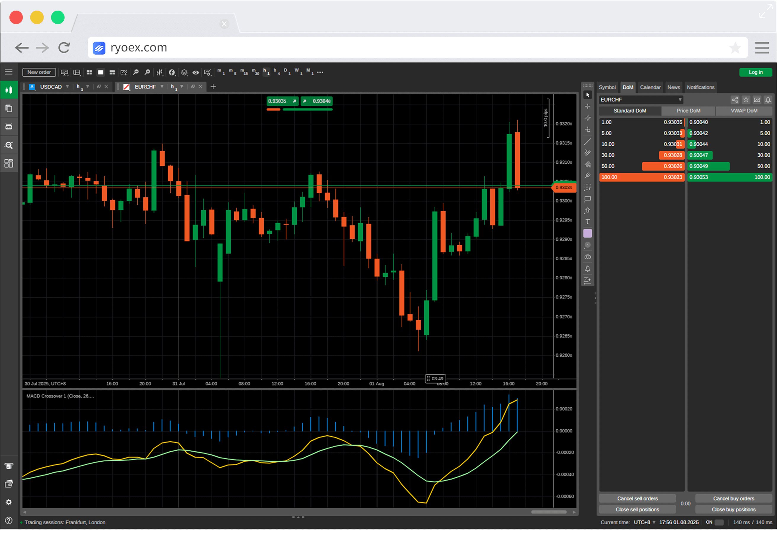 cTrader Mobile