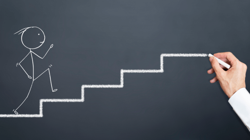 Forex Backtesting Steps