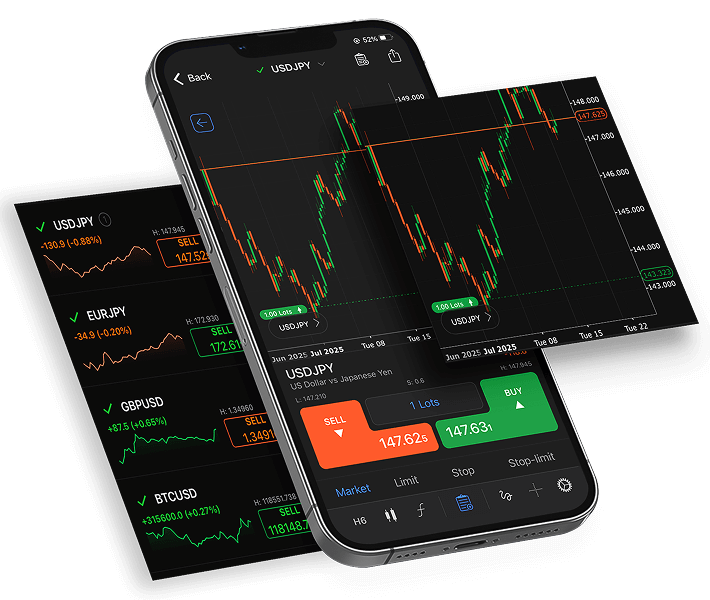 Plataforma cTrader