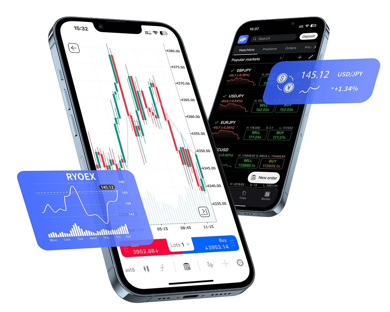 Tela de trading de Forex no aplicativo RYOEX