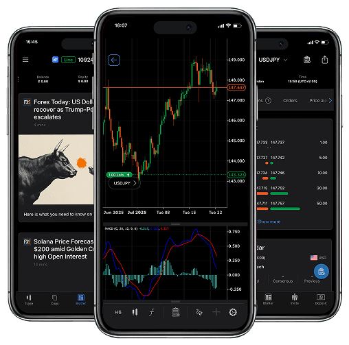 cTrader Mobile