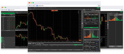 Uso do cTrader Desktop