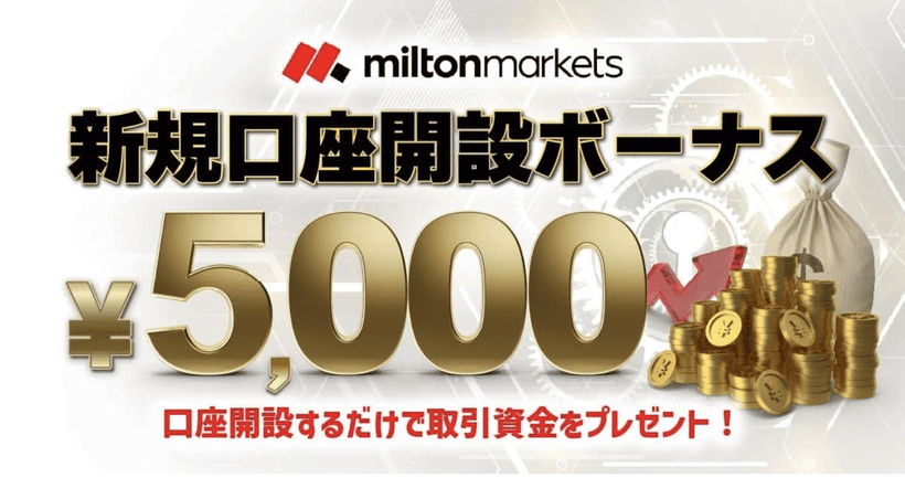Milton Marketsウェルカムボーナスのキャンペーンの画面