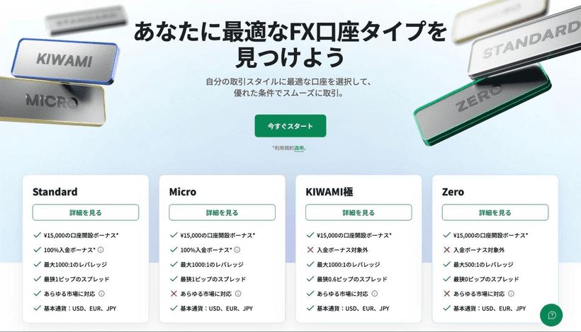 XMTrading口座開設ボーナスのキャンペーン画面