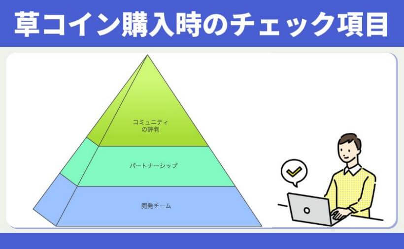 草コイン購入時のチェックリスト：開発チーム、パートナーシップ、コミュニティの評判