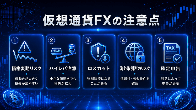 仮想通貨FX（ビットコインFX）を始める際の注意点・リスクまとめ