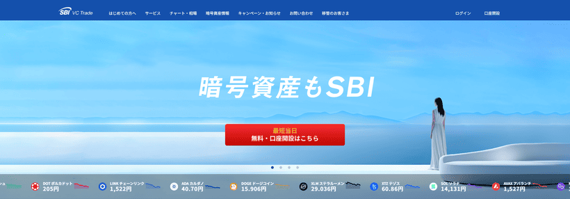 仮想通貨FX業者SBIの公式サイト