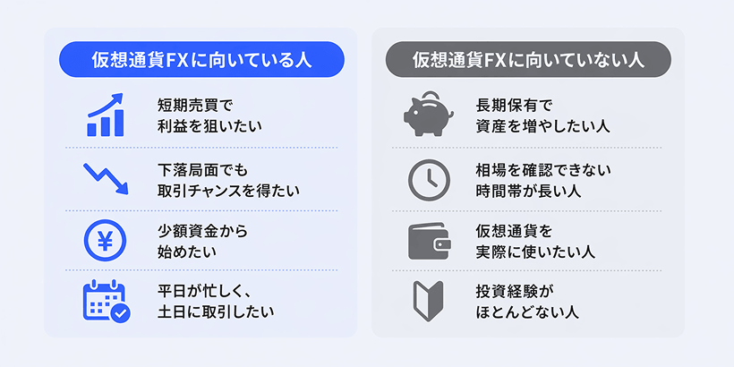 仮想通貨FXに向いている人・向いていない人の特徴