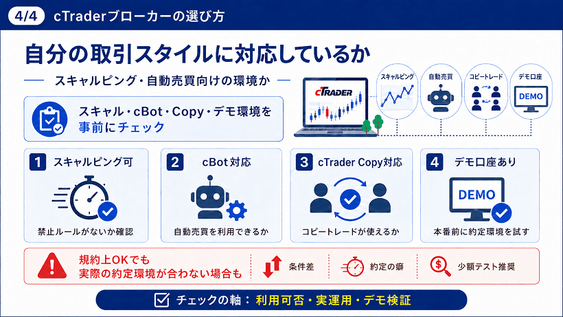 cTrader対応業者の取引スタイル対応を確認ポイント図解