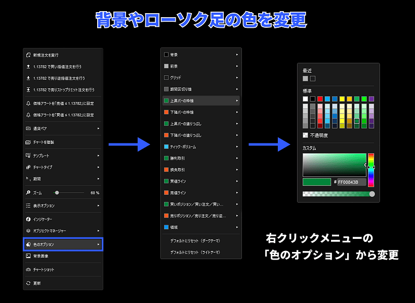 cTraderで背景やローソク足の色を変更する方法