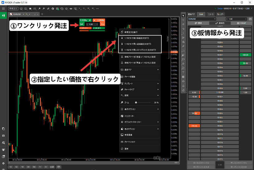 cTraderのチャート上から素早く注文する方法の図解
