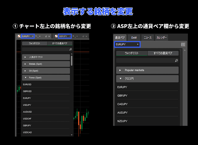 cTraderで表示する銘柄を変更する方法