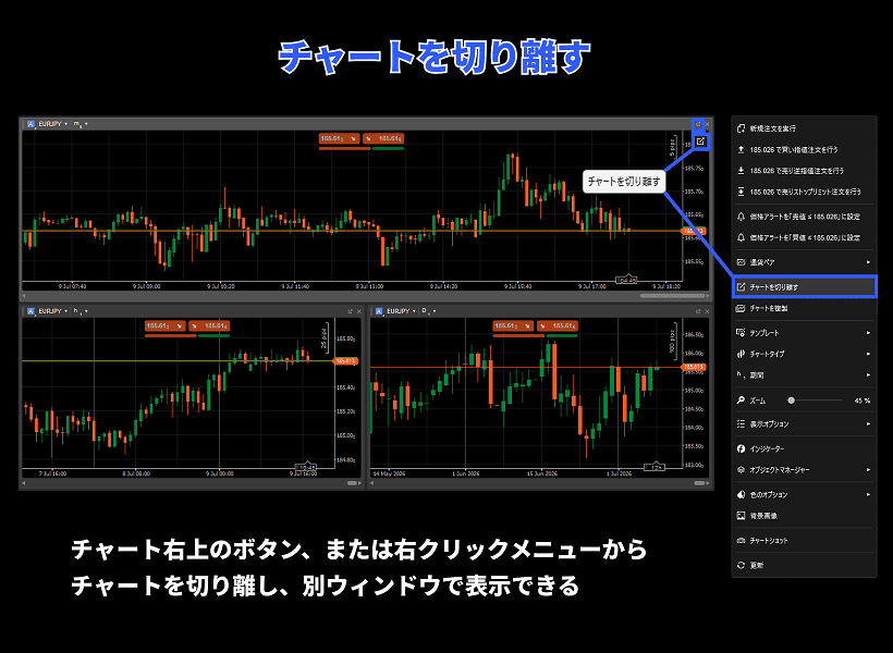 cTraderでチャートを切り離して別ウィンドウに表示する方法