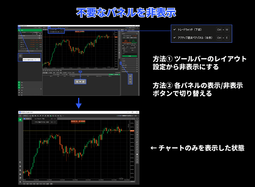 cTraderで不要なパネルを非表示にする方法