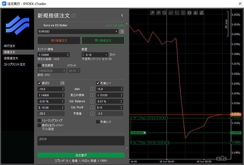 cTraderで指値注文を出す操作画面