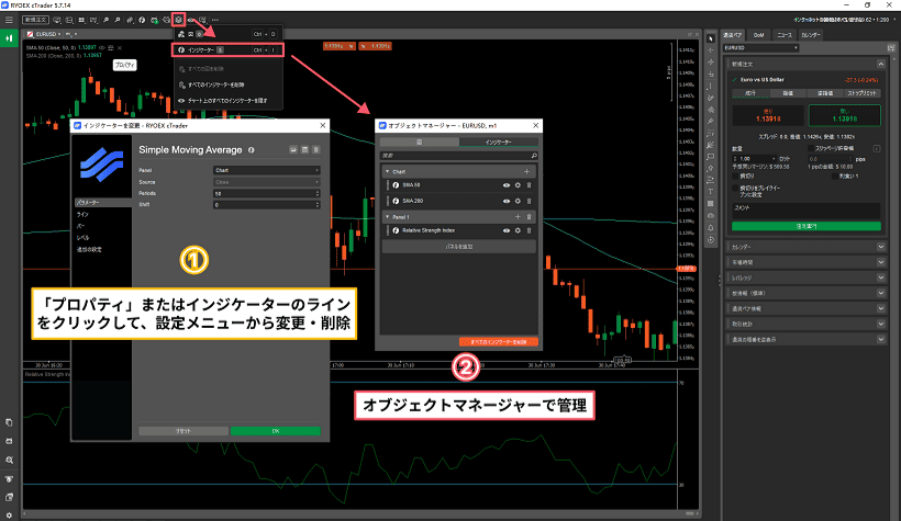 cTraderでインジケーターを管理する方法を示した図解
