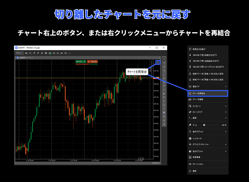 cTraderで切り離したチャートを元に戻す方法