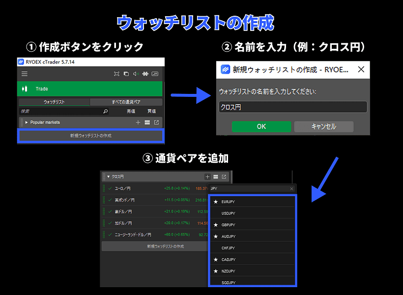 cTraderでウォッチリストを作成し通貨ペアを追加する手順