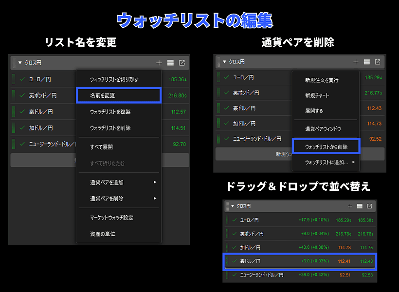 cTraderでウォッチリスト名の変更・通貨ペアの削除・並べ替えを行う方法