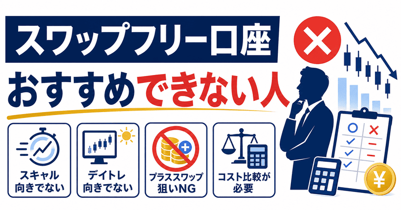 スワップフリー口座がおすすめできない人の特徴をまとめた図