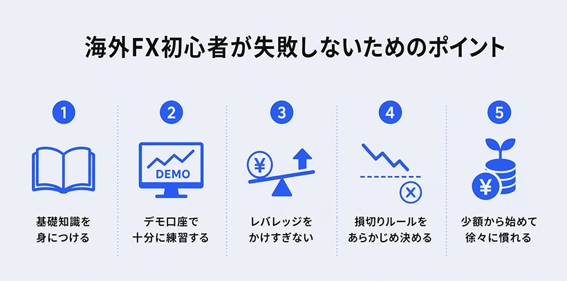 海外FX初心者の失敗回避ポイント5選