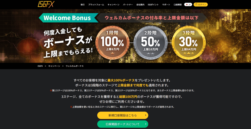 IS6FX入金ボーナスの公式ページ
