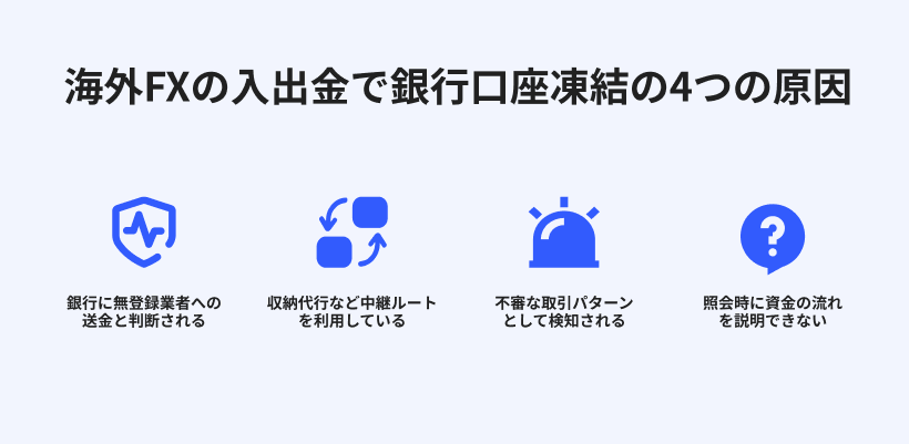 海外FXの入出金で銀行口座が凍結される4つの原因