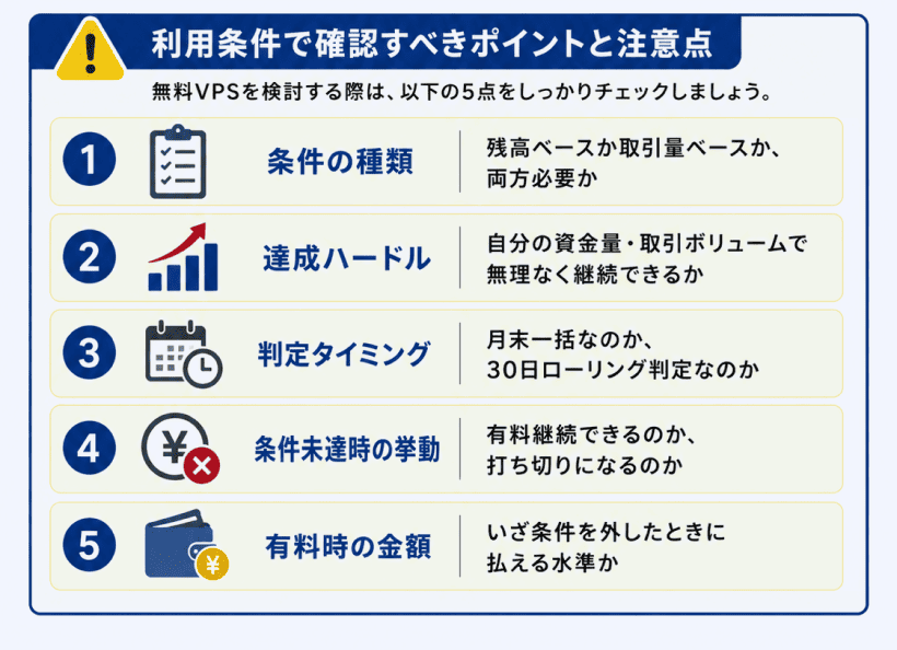 海外FXの無料VPSで確認すべき5つのポイントを解説した図解