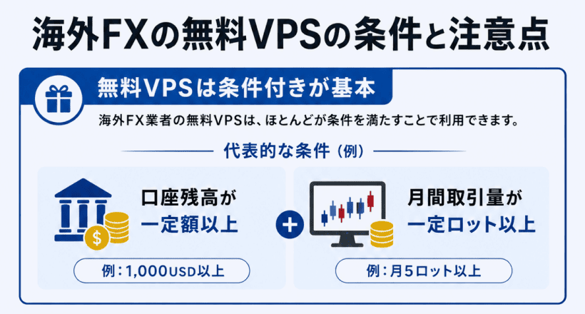 海外FXの無料VPSの利用条件と注意点を解説した図解