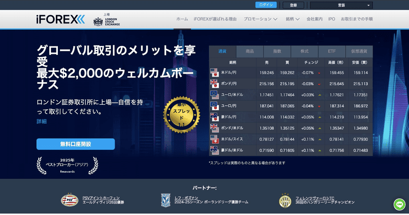 海外FX業者iFOREXの公式サイト