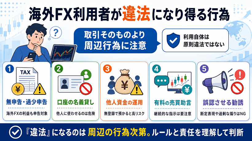 海外FX利用者が違法になり得る5つの行為