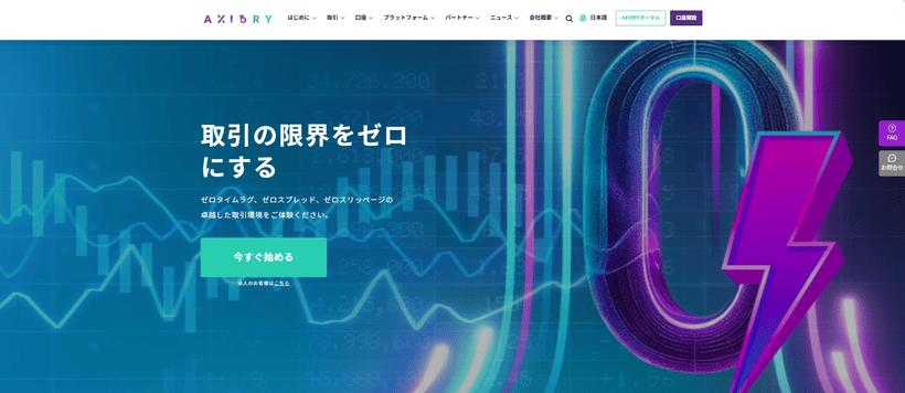 海外FXスキャルピングおすすめ業者AXIORYの公式サイト
