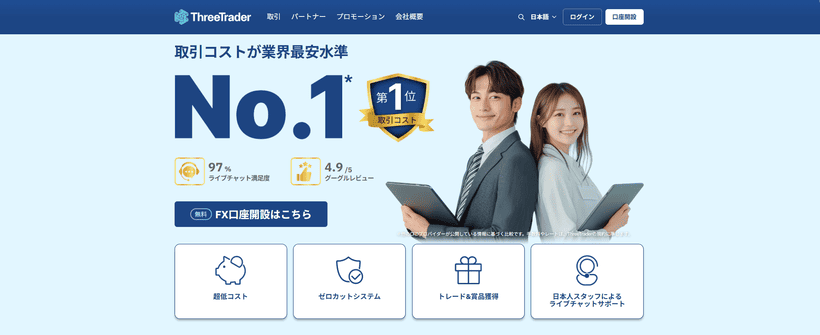 海外FXスキャルピングおすすめ業者ThreeTraderの公式サイト