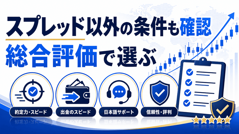 FX口座を選ぶ際にスプレッド以外の条件も確認するポイントを解説する画像