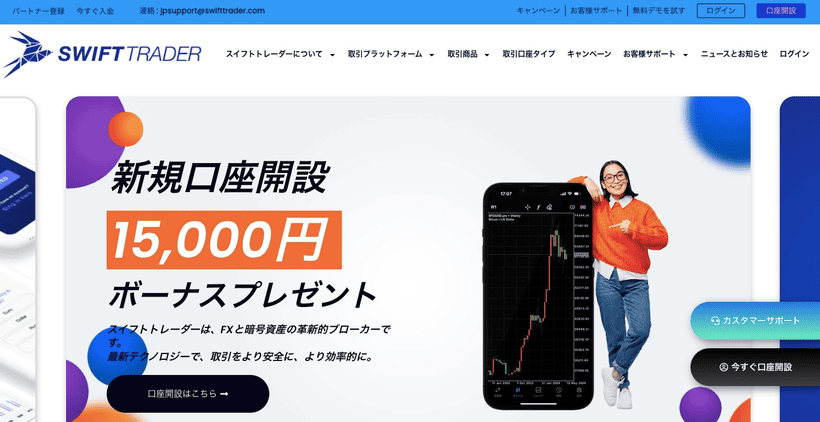 海外FX業者Swift Traderの公式サイト