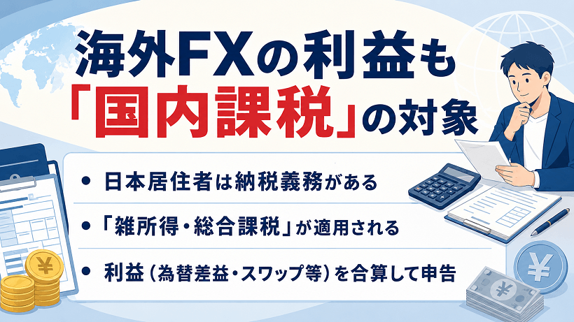 海外FX税金の基本ルールを解説した画像