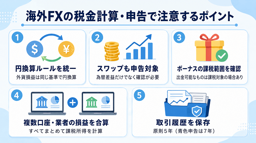 海外FXの税金申告で注意したいポイントをまとめた画像