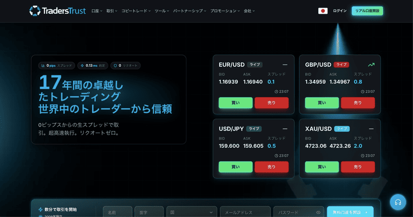 海外FX業者TradersTrustの公式サイト