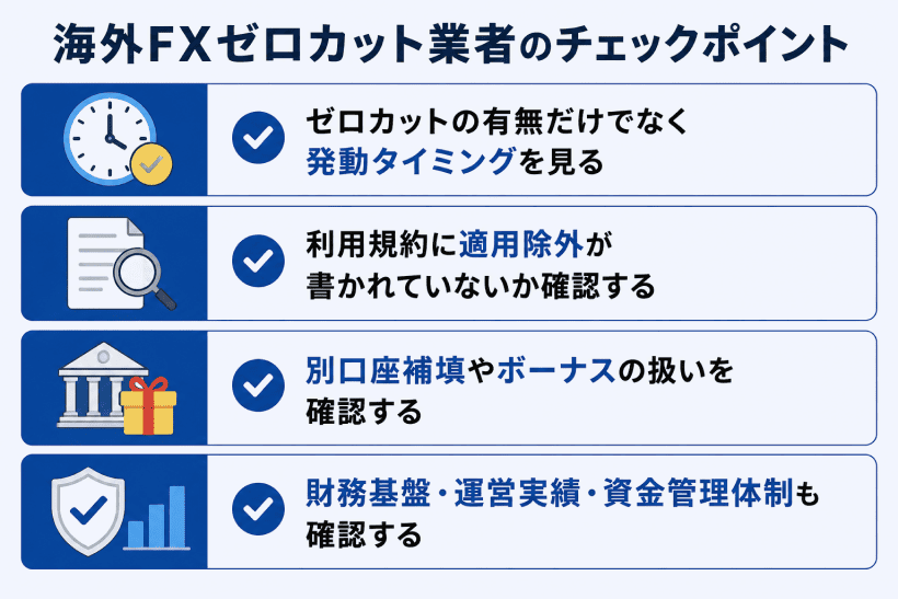 ゼロカット業者のチェックリスト