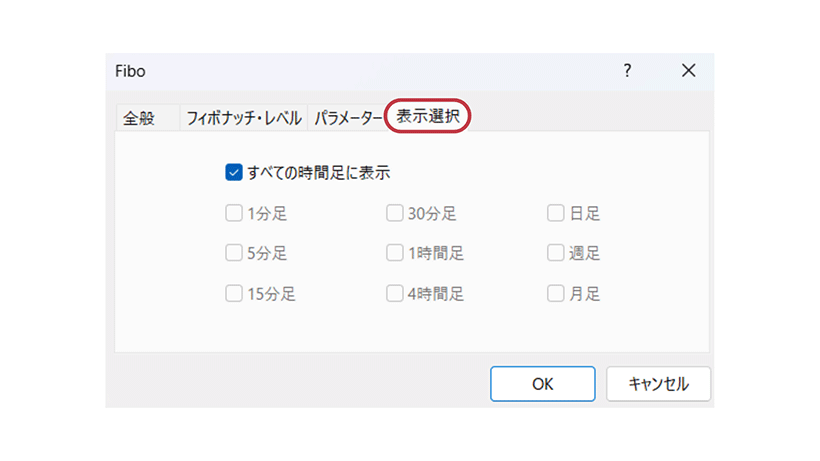MT４でフィボナッチの表示選択を変更する図解
