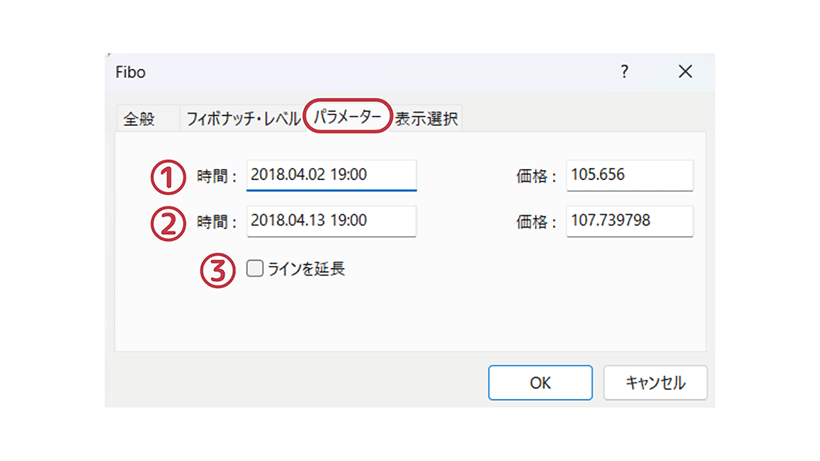 MT４でフィボナッチのパラメーターを変更する図解