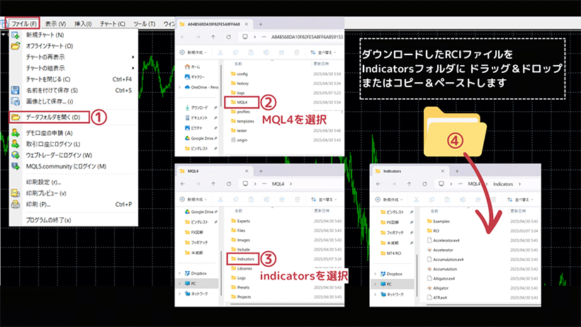 MT4/MT5でRCIをインストールする操作画面