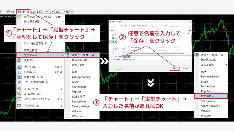 3本RCI表示テンプレート作成画面