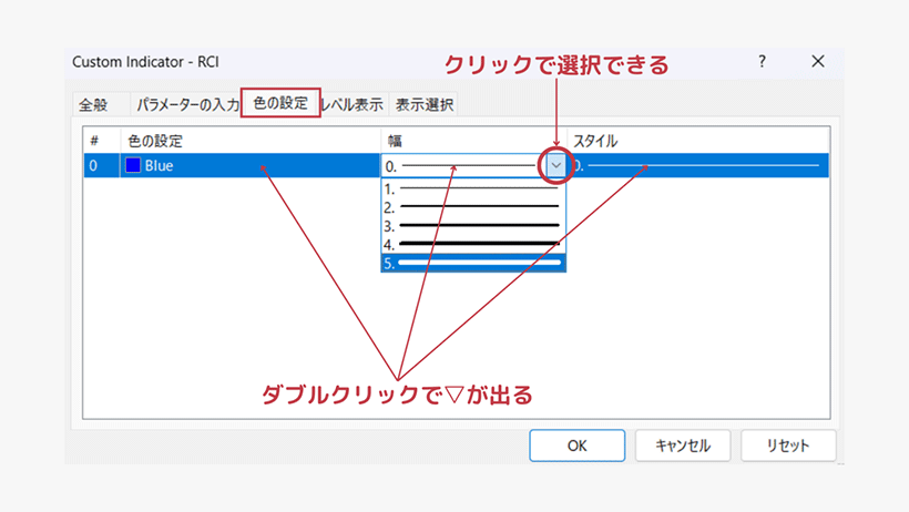 MT4でRCIの色設定画面