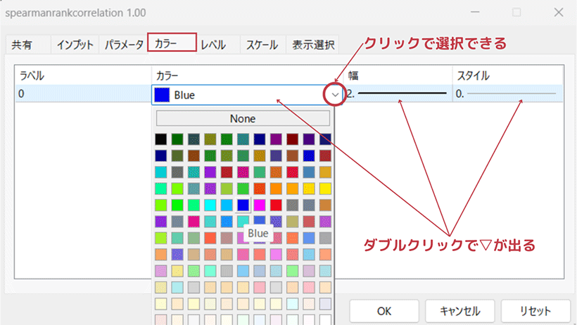MT5でRCIのカラー設定画面