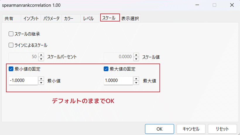 MT5でRCIのスケール設定画面