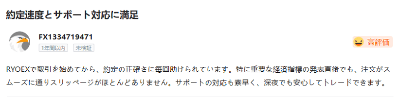 RYOEXの約定力とサポート対応に関する口コミ画像