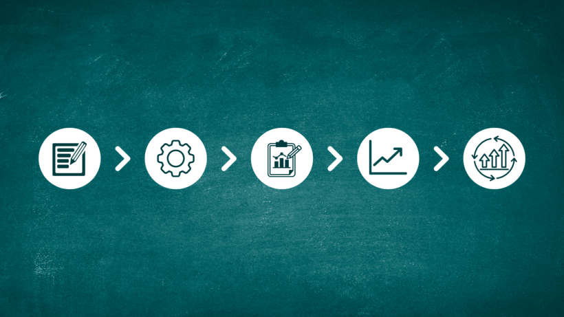 具体的な検証ステップ